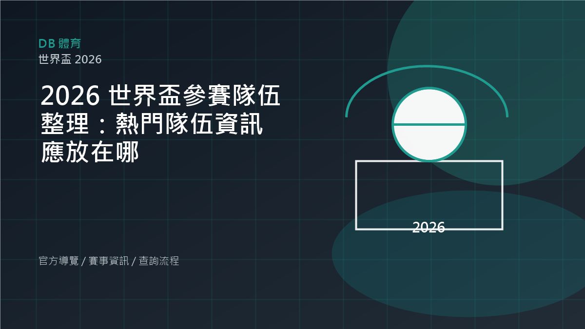 2026 世界盃參賽隊伍整理