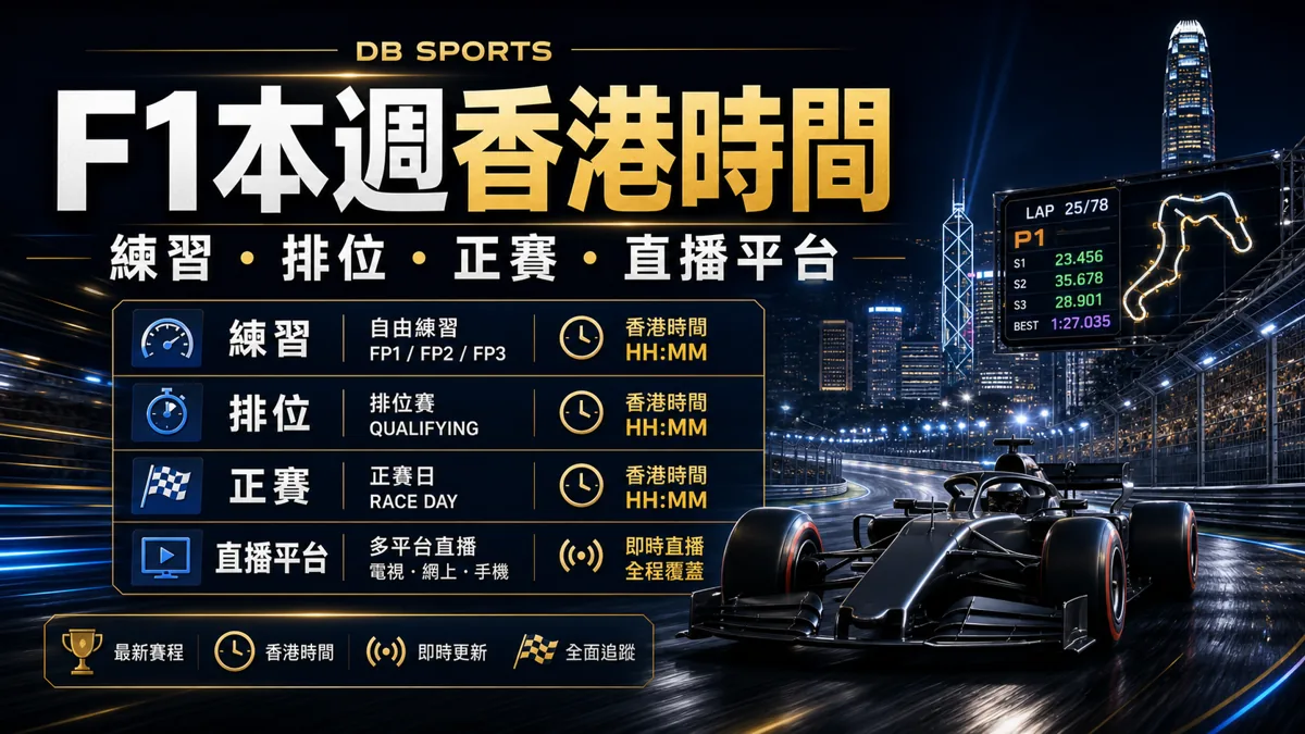 F1 本週香港時間:練習、排位、正賽與直播平台整理 封面圖