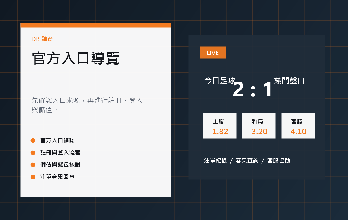 官方入口如何確認