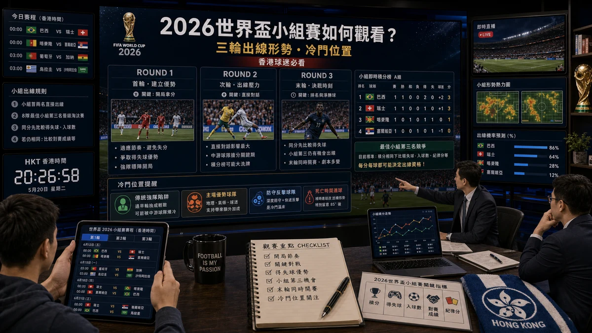 2026世界盃小組賽如何觀看？香港球迷必看三輪出線形勢與冷門位置