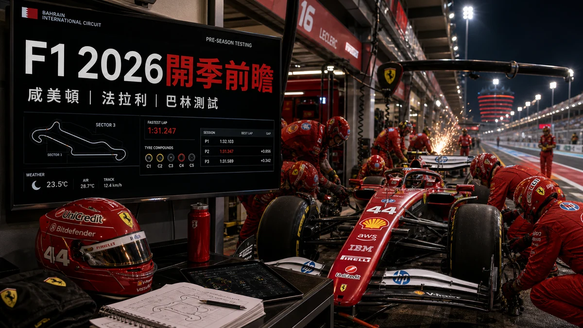 F1 2026開季前瞻：咸美頓法拉利首演與巴林測試三大看點