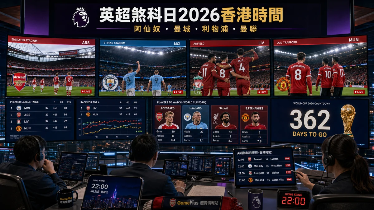 英超煞科日2026香港時間：阿仙奴、曼城、利物浦、曼聯世界盃球員狀態與直播入口