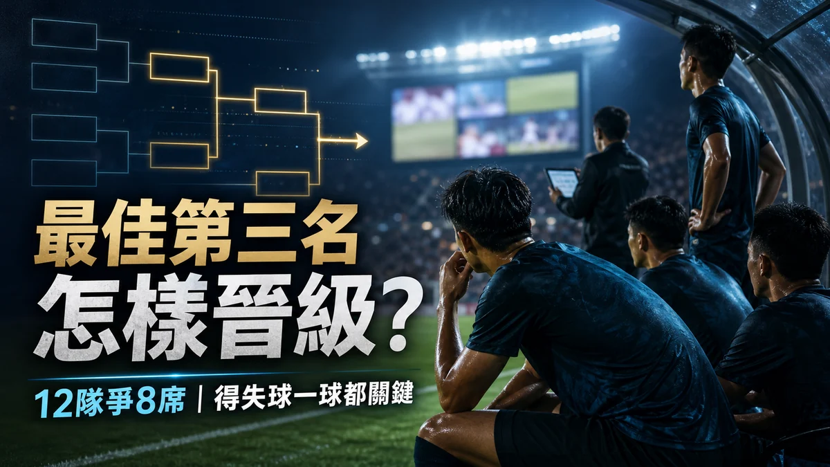 世界盃2026最佳第三名怎樣晉級？12隊爭8席、得失球一球都關鍵
