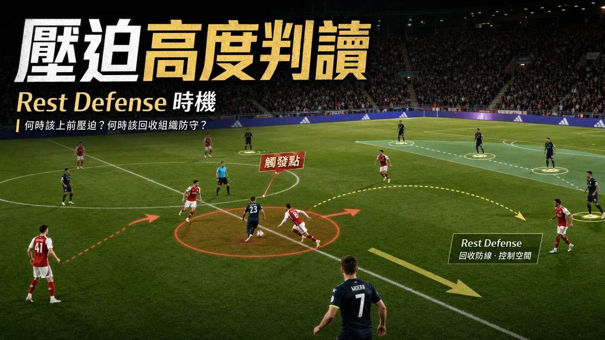 世界盃戰術拆解：壓迫高度與 Rest Defense 時機，香港球迷臨場判讀版