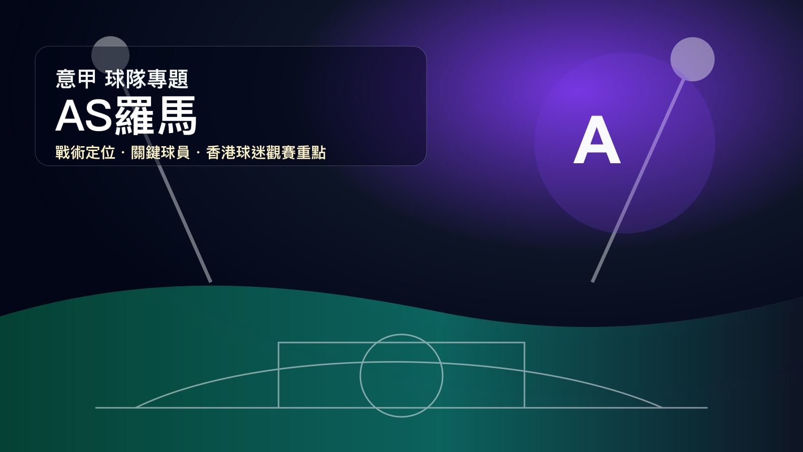羅馬 (羅馬) 球隊戰情室 | 永恆之城、南看台與迪巴拉核心