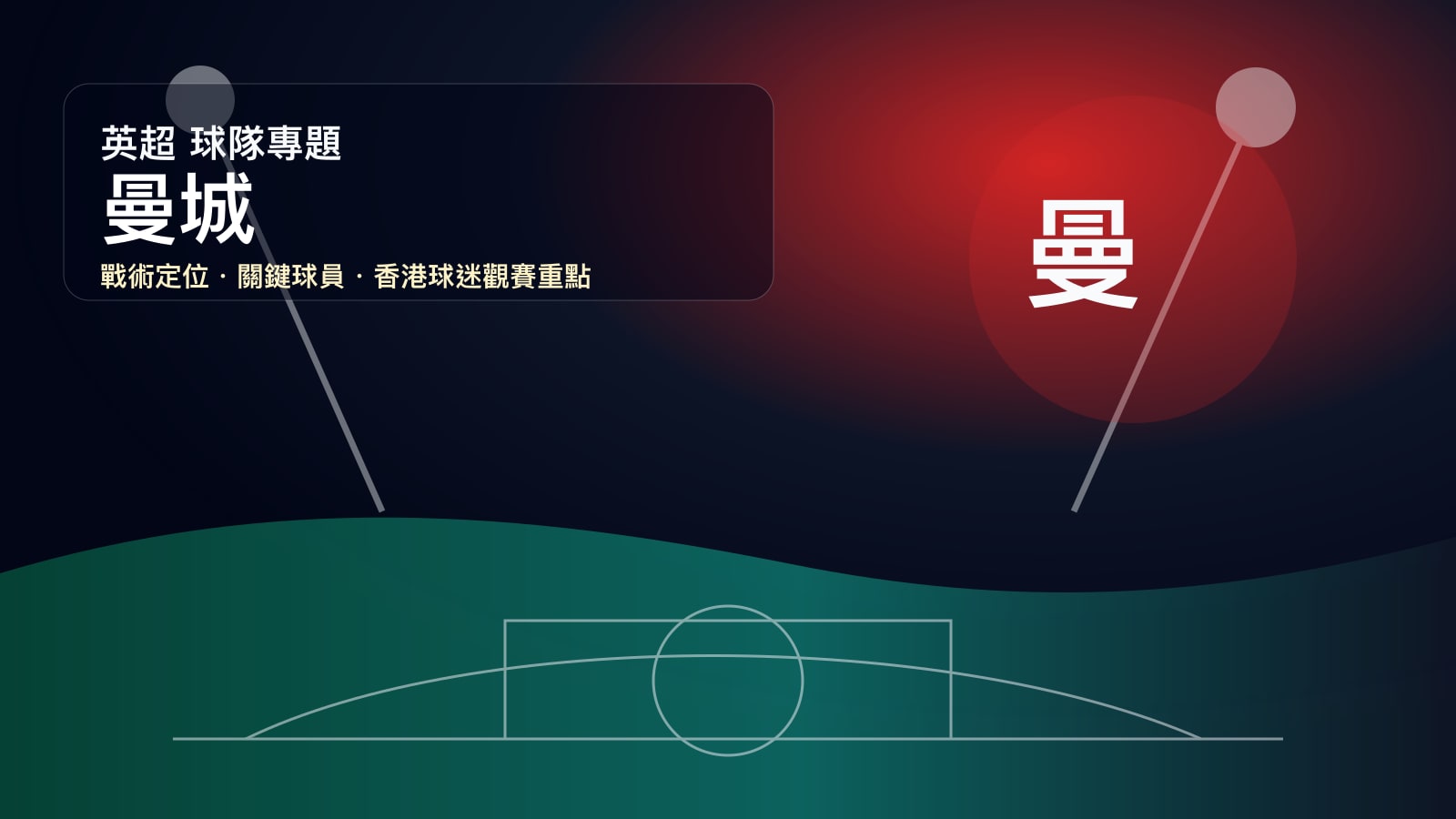 曼城球隊專題 | 哥迪奧拿體系、夏蘭特火力與英超爭標觀察